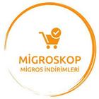 Migroskop ikona