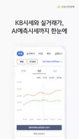 KB부동산 screenshot 3