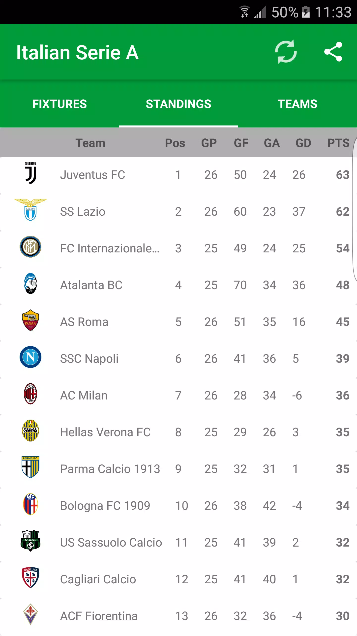 Italian Serie A 2021-22 APK for Android Download