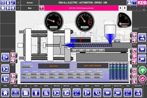 COMBIVIS HMI mobile syot layar 1