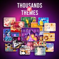 Kebo Keyboard : Emoji, Fonts poster