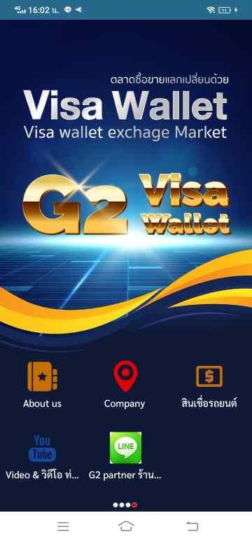 Visa wallet