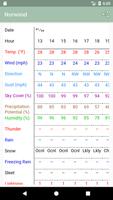 Forecast Now+ screenshot 2