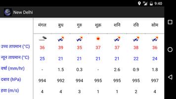 GlobalCast पोस्टर