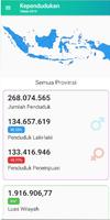 Satu Data Kesehatan screenshot 1