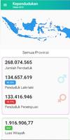 Satu Data Kesehatan ảnh chụp màn hình 3