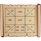 Kendare | Horoscope icon