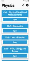NEET Physics MCQs | NEET Exam 2021 Preparation ポスター