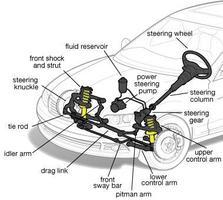 Diagrammes du système de traction avant capture d'écran 2