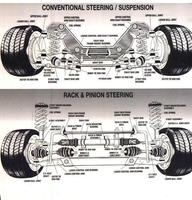Front wheel drive system diagrams screenshot 3