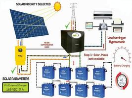Wiring Diagrams For Solar Energy System screenshot 3