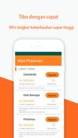 Kilat Pinjaman - dana cepat Anda dijamin screenshot 2