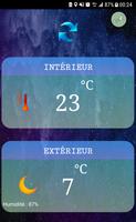 Thermomètre - température Affiche