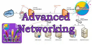 Advanced Networking | Offline Networking