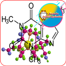 Chemical Formulas APK