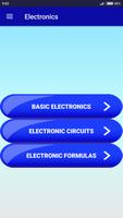 Electronics poster