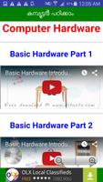 Malayalam computing Tutorials bài đăng