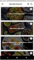 Keto Diet Food List, Meal Plan Poster