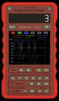 Accelerometer Counter Plakat