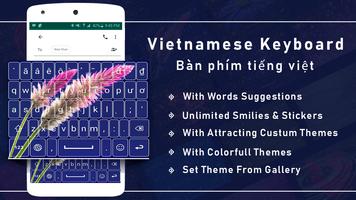 Bàn phím chủ đề màu Việt bài đăng