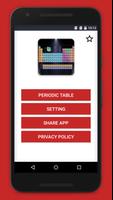 Free Chemistry Periodic Table 海報