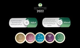 KFSH&RC Annual Report 2018 imagem de tela 1