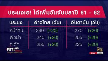 Thai TV FreeHD screenshot 1
