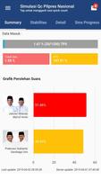 Quick Count 2019 تصوير الشاشة 1