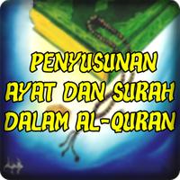 Penyusunan Ayat Dan Surah Dalam Al Quran Poster