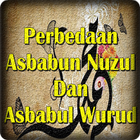 Perbedaan Asbabun Nuzul Dan As biểu tượng