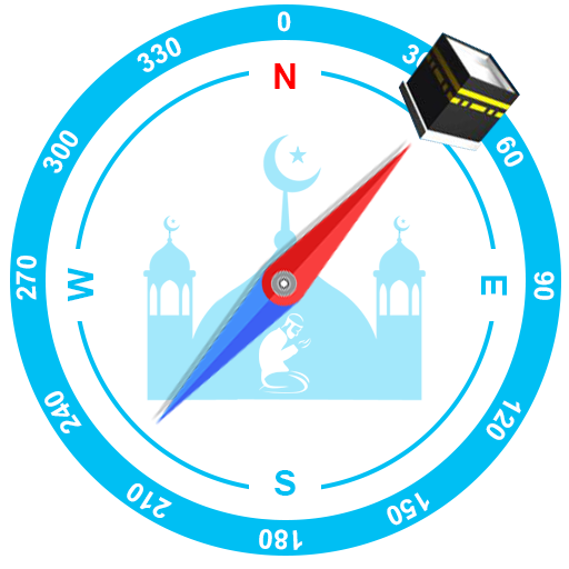 Qibla Compass LocalizadorQibla