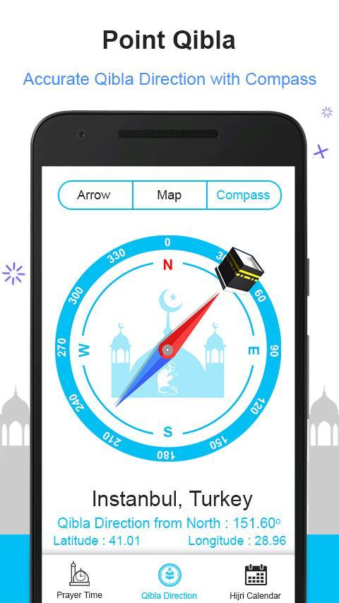 Компас намаз читай. Стороны Кибла для намаза. Кибла приложение компас. Направление Киблы для намаза. Компас Кибла для намаза.