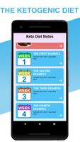 Keto Diet: Keto Food List স্ক্রিনশট 1