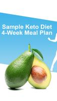 Keto Diet: Keto Food List স্ক্রিনশট 2