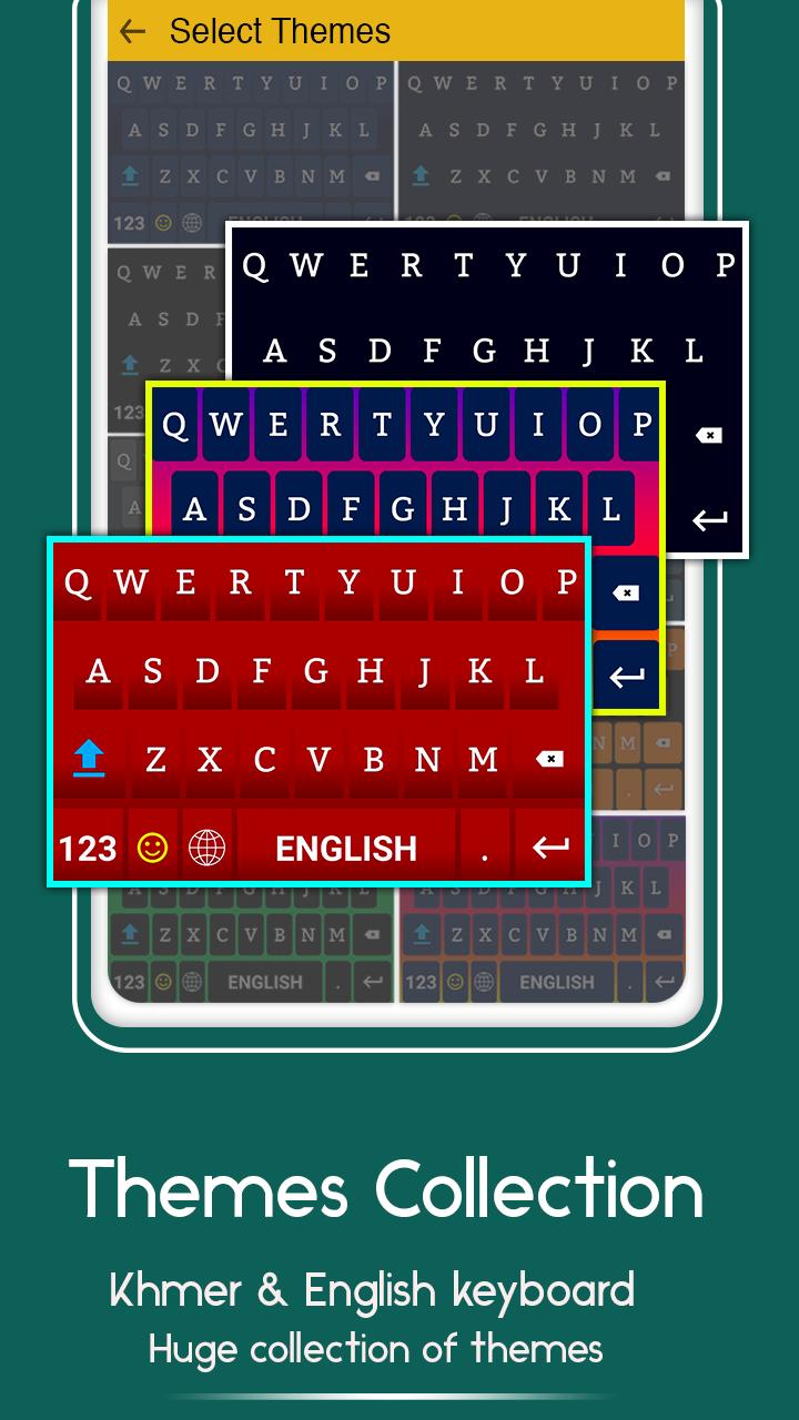Unicode Unicode