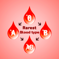 ”rarest blood type