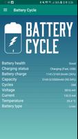 Batterij cyclus checker voor G-poster