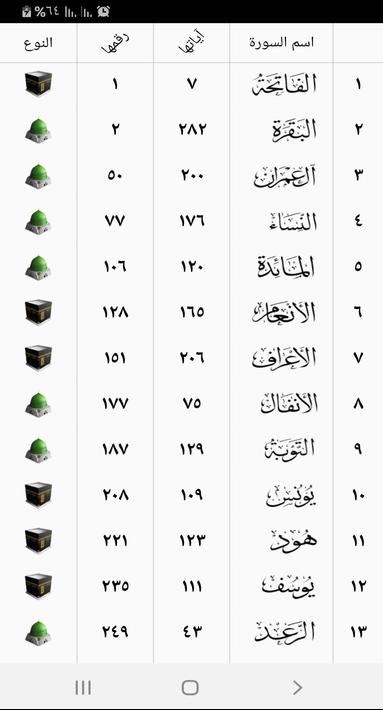 ختم القرآن screenshot 2
