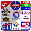 All Khmer TV HD