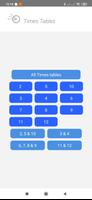 Times Tables Maths Hunter Plakat