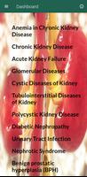 برنامه‌نما All Kidney Diseases عکس از صفحه