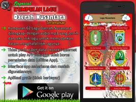 Kumpulan Lagu Daerah Nusantara bài đăng