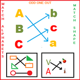 Matching Game:Object & Shapes