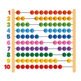 Aprende abacus: todo en uno