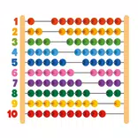 Aprende abacus: todo en uno