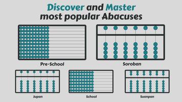 Apprenez Abacus: tout en un Affiche