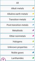 Periodic Table पोस्टर