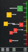 Wifi Signal Scope poster