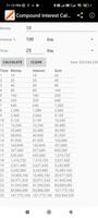 3 Schermata Compound Interest Calculator