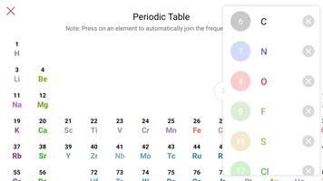 2 Schermata KingDraw: Chemistry Station